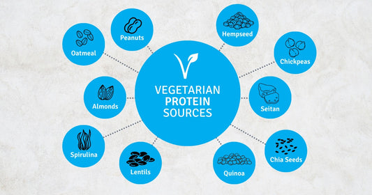 Unveiling Top 10 Vegetarian and Vegan Protein Sources: A Fitness Enthusiast's Guide