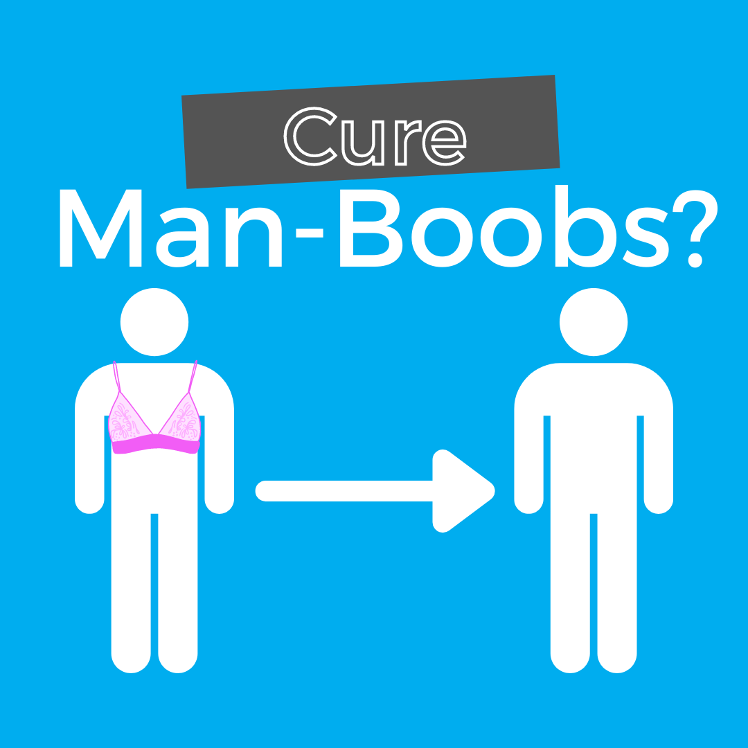 How to cure Man Boobs ?