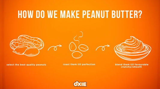 How Do We Make Peanut Butter