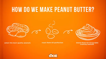 How Do We Make Peanut Butter